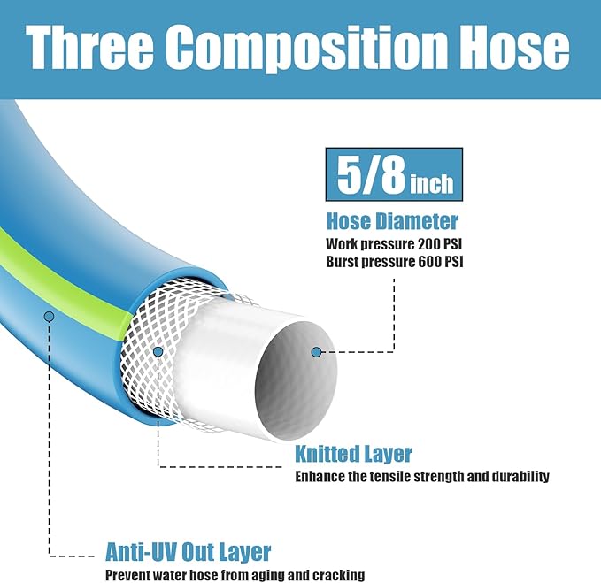 Heavy Duty Garden Hose 5/8" 50FT: Flexible Rubber Water Hose with 10 Function Sprayer - Leakproof Hose Male to Female Fittings - Durable Hose for Yard, Lawn, Car Wash, Outdoor, Watering, Green
