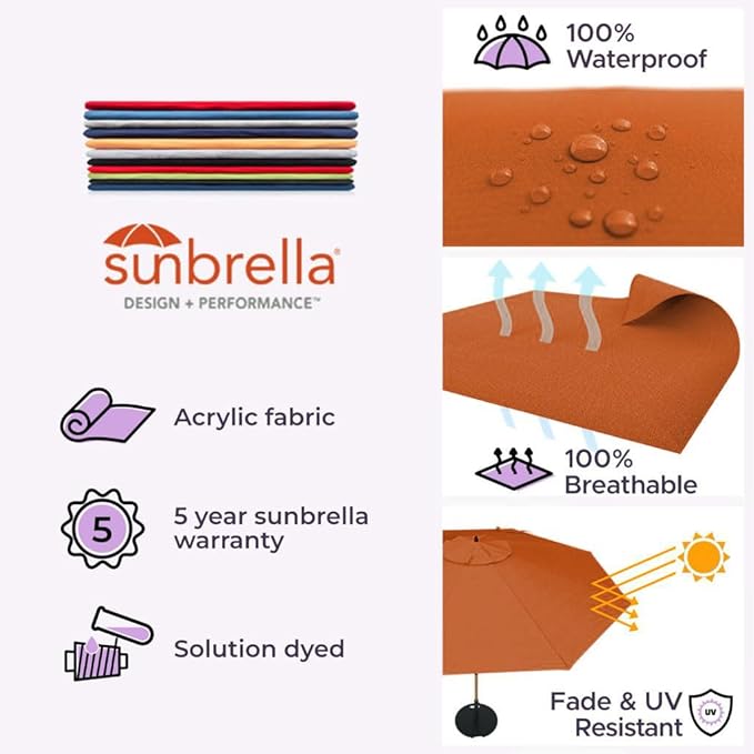 Midtown Umbrellas Push Pop Sunbrella Umbrella 9 Feet Outdoor Umbrella in Terracotta Fabric - Patio Umbrella, Backyard Umbrella, Garden Umbrella, Picnic Table Umbrella & Pool Umbrella - Black Pole