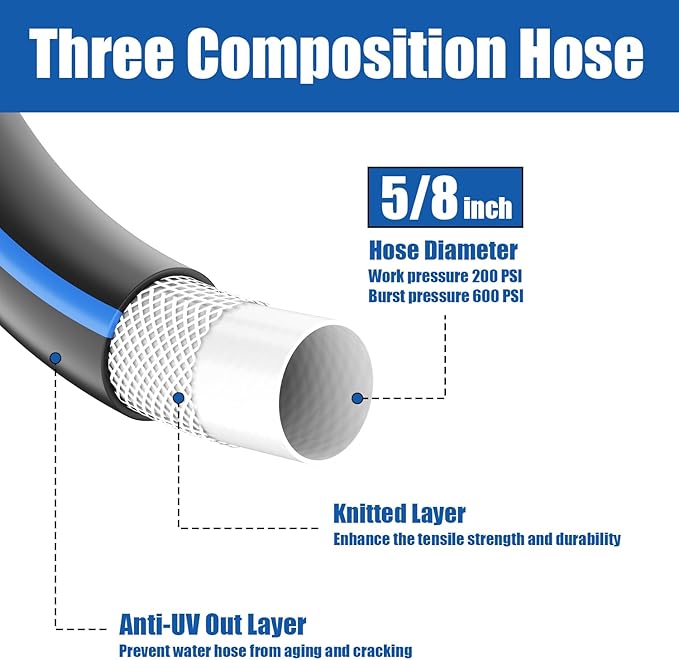 Flexible Short Garden Hose 5/8” 10FT: Hybrid Rubber Portable Length Hose - Lightweight Water Hose with Male to Female Fittings - Tangle-Free Hose for Cleaning Park, Dark Blue