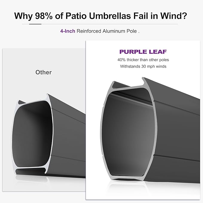 PURPLE LEAF 10' X 13' Cantilever Outdoor Umbrellas Large Patio Umbrella Hanging Double Top Rectangle Offset Umbrella with 360°Rotation Tilting Umbrella Outdoor Patio Navy Blue
