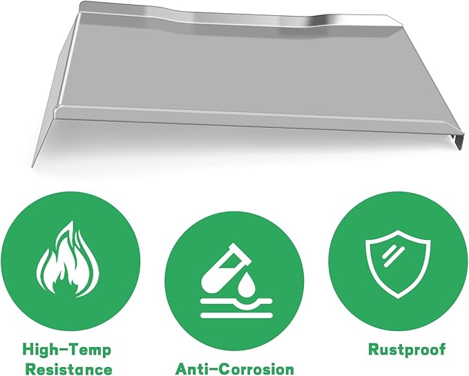 Stainless Steel Drip Pan Heat Baffle Replacement for Traeger Ironwood 650 Series, Drip Tray Compatible with Ironwood 650 Grill/Traeger KIT0438 Pellet Smoker Grills Parts/Drip Tray Liners BAC506