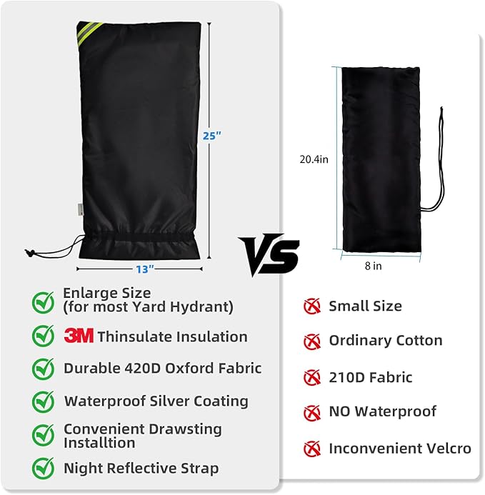 Enlarge Outdoor Faucet Covers for Winter, 3M Thinsulate Faucet Sock Sprinkler Freeze Protector, Reusable Thicker Waterproof Insulated Spigot Cover for Garden Lawn Faucets Yard Hydrant Black 13" x 25"