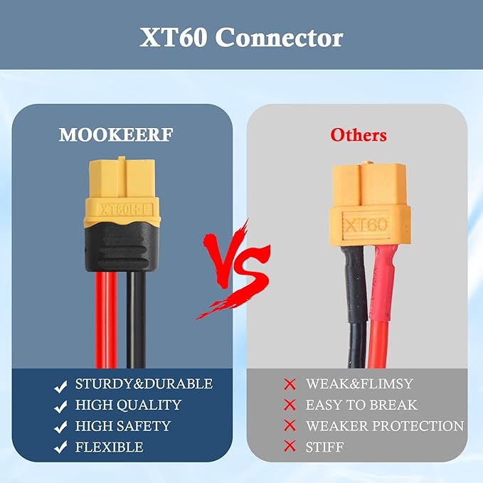 XT60 Extension Cable 10AWG 15FT XT60 to XT60 Cable with Male to Female Connector for Portable Power Station Solar Panel RC Battery
