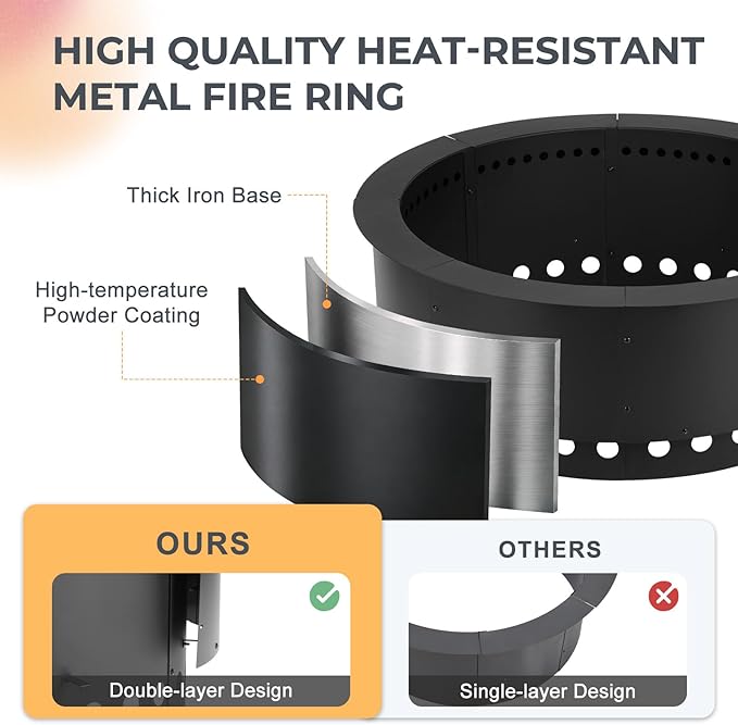 36 Inch Outer/30 Inch Inner Fire Pit Ring, Dual-Layer Design Smokeless Firepit Liner for Backyard, Beach & Camping