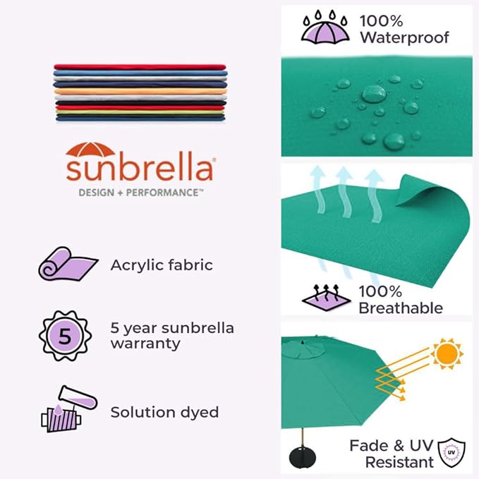 Midtown Umbrellas Push Pop Sunbrella Umbrella 9 Feet Outdoor Umbrella in Canvas Teal Fabric - Patio Umbrella, Backyard Umbrella, Garden Umbrella, Picnic Table Umbrella & Pool Umbrella - Black Pole