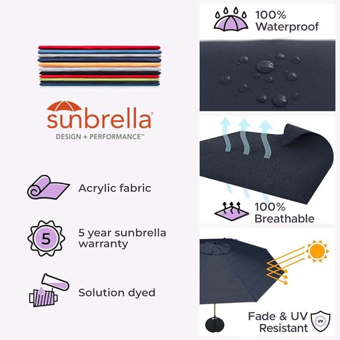 Midtown Umbrellas Push Pop Sunbrella Umbrella 9 Feet Outdoor Umbrella in Canvas Navy Fabric - Patio Umbrella, Backyard Umbrella, Garden Umbrella, Picnic Table Umbrella & Pool Umbrella - Black Pole