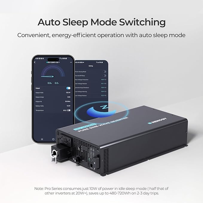 Renogy 3000W 12V Pro Pure Sine Wave Inverter 12V DC to 110V 120V AC Built-in Bluetooth, Ecosleep Mode, with 16.4FT Remote Controller, Support Pre-Charging, 6000W Peak Power, Truck, RV, Home Energy