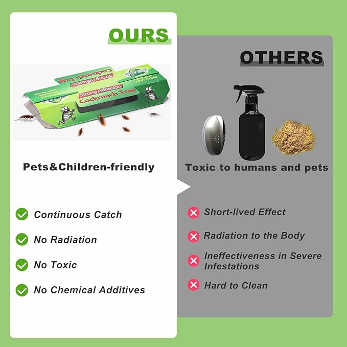 Sticky Insect Products (Sticky Insect Tape and Fly Paper) 20 Roach Traps Killer, Glue Trap, Crawling Bug Spider Cricket Ant Bait Trap Indoor infestation for House Garage, Pet Safe Pest Control