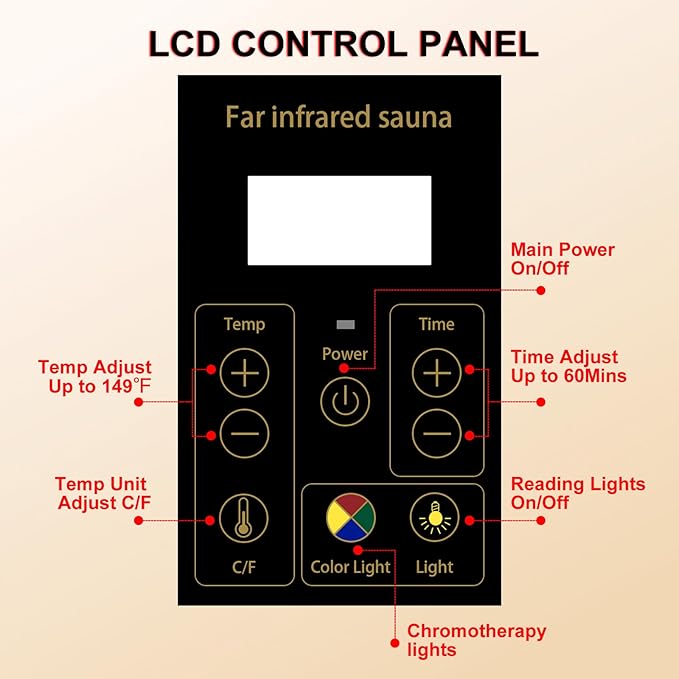 2 Person Far Infrared Sauna,Low EMF Far Infrared Sauna, Wooden Canadian Hemlock Indoor Spa Sauna 1750W Indoor Sauna with Tempered Glass Door/Speakers/Air Hole and LED Lighting/Colorful Lights