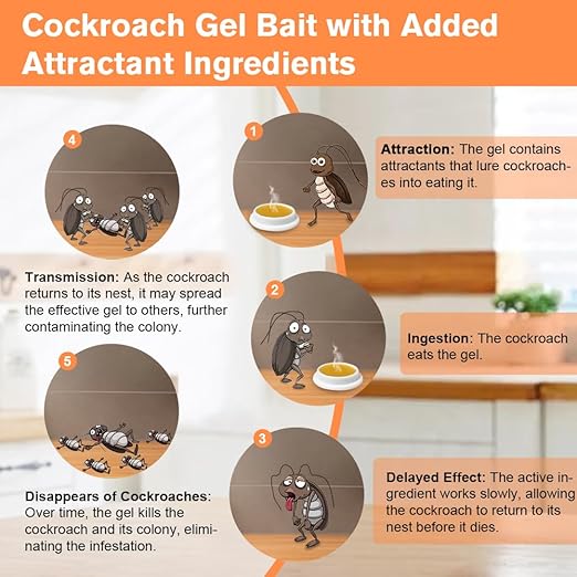 32 Pack Cockroach Gel Bait, Highly Effective Roach Killer Indoor Infestation Solution, Fast Acting Cockroach Killer Indoor Home Kitchen Use, Easy to Apply & No Mess Roach Bait, Long-Lasting