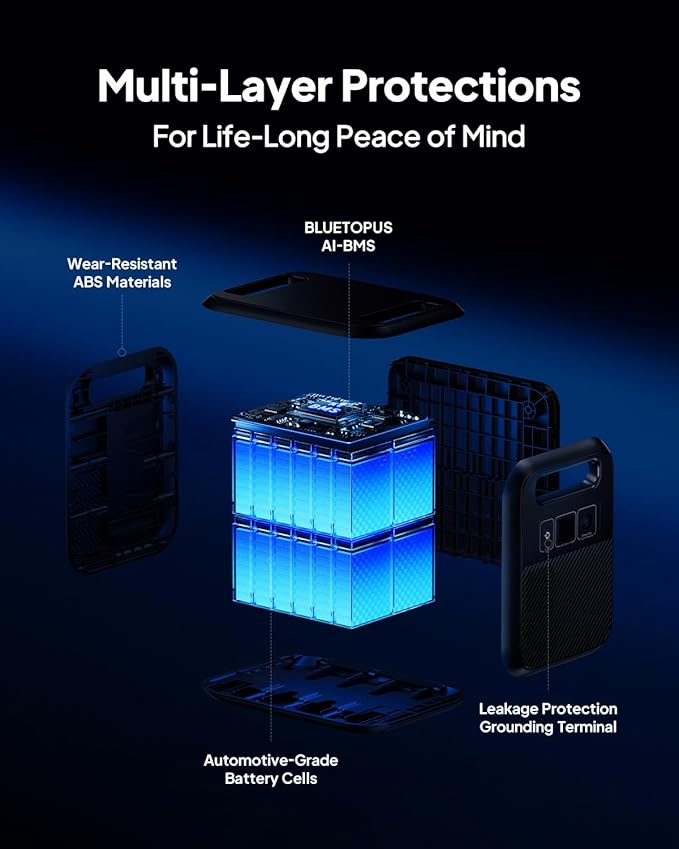 BLUETTI Elite 200 V2 Portable Power Station with Car Charging Cable (Car Port to XT60), 2073.6Wh LFP Battery Backup w/ 4 2600W AC Outlets, 17-Year Lifespan, Solar Generator for Camping, Off-grid