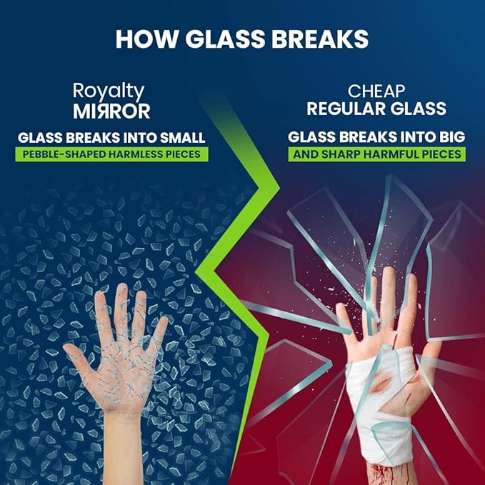 Royalty 20" Inch Round Tempered Glass Table Top – Clear Table Top Glass – Useful for Replacement, Tabletop Protector, Patio, Dining, Coffee, Desks - 1/4" Thick Flat Polished Edge