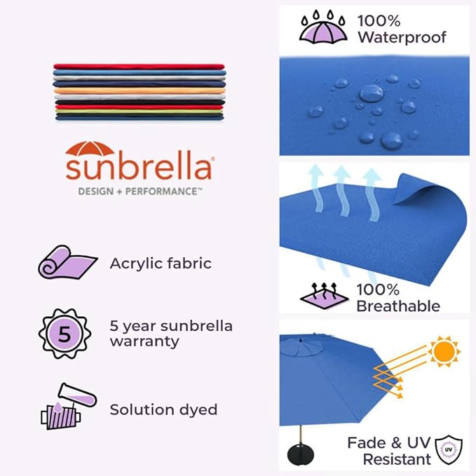 Midtown Umbrellas Push Pop Sunbrella Umbrella 9 Feet Outdoor Umbrella in Dark Blue Fabric - Patio Umbrella, Backyard Umbrella, Garden Umbrella, Picnic Table Umbrella & Pool Umbrella - Black Pole