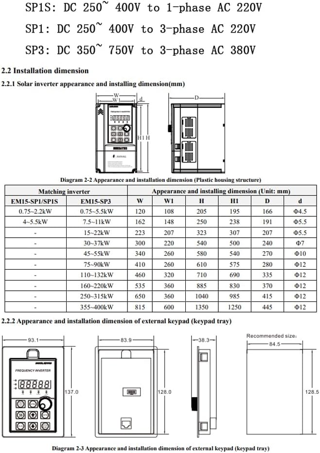 Three Phase Solar Pump Inverter, MPPT Solar VFD, DC 350~ 750V Input with AC 380-460V Backup, 3 Phase 380V Output (11 kW–Supports 400V AC 3-Phase Backup)