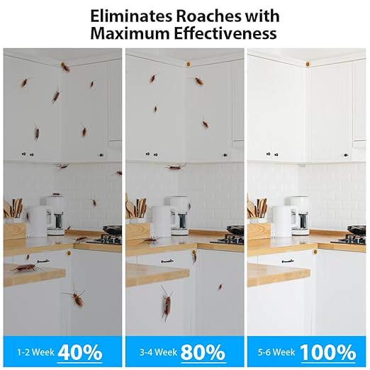 16 Pack Roach Killer Indoor Infestation Roaches Gel Bait Stations, Powerful Cockroach Killer Indoor Home for Roach Infestation, Long-Lasting & Effective Cockroach Gel Bait, Easy to Use & No Mess