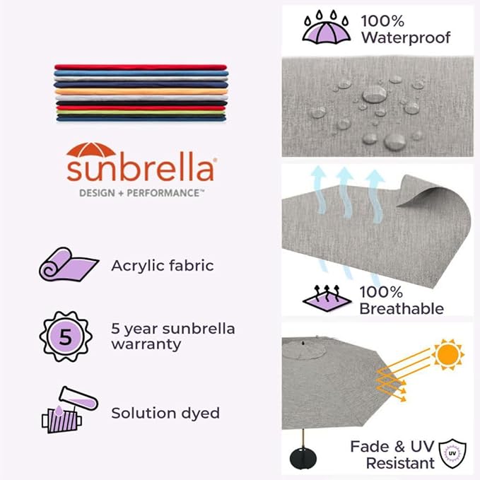 Midtown Umbrellas Push Pop Sunbrella Umbrella 9 Feet Outdoor Umbrella in Cast Slate Fabric - Patio Umbrella, Backyard Umbrella, Garden Umbrella, Picnic Table Umbrella & Pool Umbrella - Black Pole