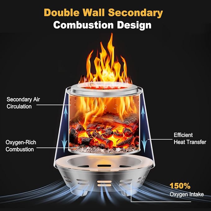 FANHAO Smokeless Tabletop Fire Pit with Stand, Stainless Steel Firepit for Camping, Outdoor & Patio, Wood Burning or Pellet Fueled Portable Bonfire with Carrying Bag | 120% More Efficient Burn