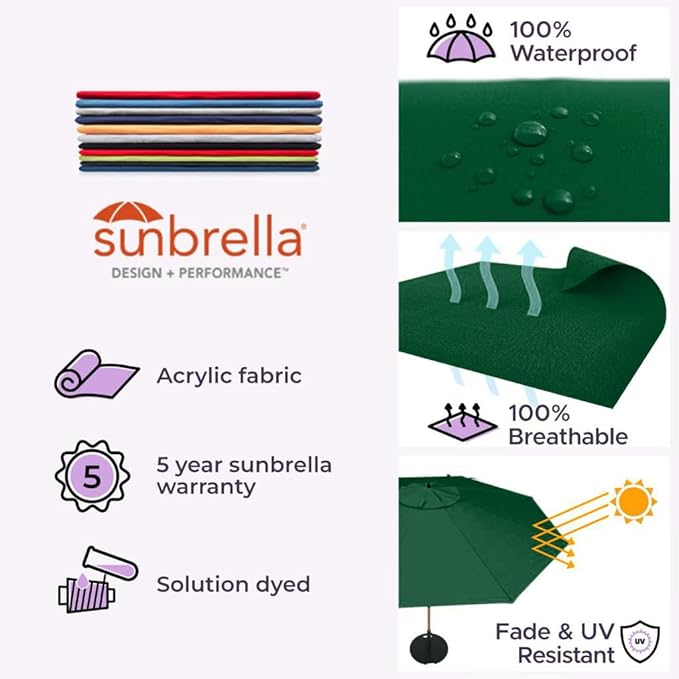 Midtown Umbrellas Push Pop Sunbrella Umbrella 9 Feet Outdoor Umbrella in Forest Green Fabric - Patio Umbrella, Backyard Umbrella, Garden Umbrella, Picnic Table Umbrella & Pool Umbrella - Black Pole