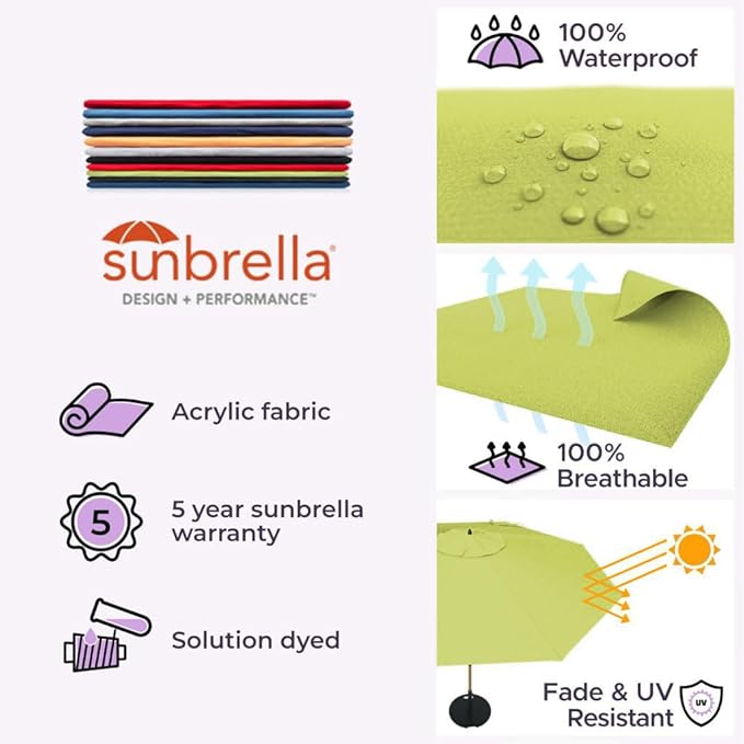 Midtown Umbrellas Push Pop Sunbrella Umbrella 9 Feet Outdoor Umbrella in Macaw Fabric - Patio Umbrella, Backyard Umbrella, Garden Umbrella, Picnic Table Umbrella & Pool Umbrella - Black Pole