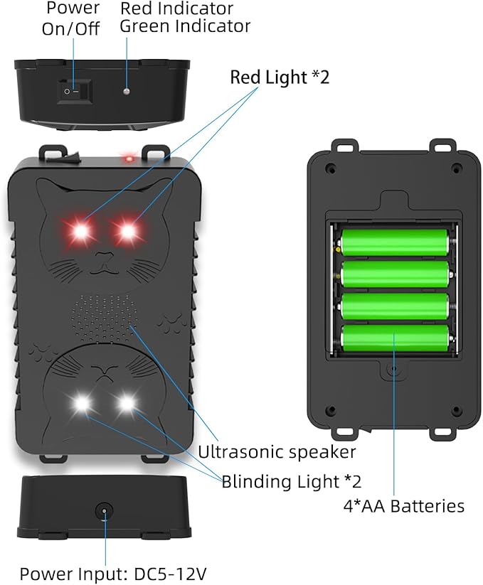 4Pack Ultrasonic Rodent Repellent for Car Engines,Under Hood Ultrasonic Mouse Repellent with 4 LED Strobe Lights,Plug-in&Battery Powered,Keep Rats,Mice,Squirrels Away from Vehicles,RVs,Garages,Attics