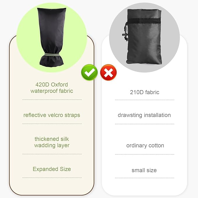 Outdoor Faucet Cover for Winter Freeze Protection, Waterproof Water Spigot Cover, 15”x35” Large Hose Bib Covers for Outdoor Faucets, Garden & Lawn, Reusable Freeze Protector for Winter & Summer