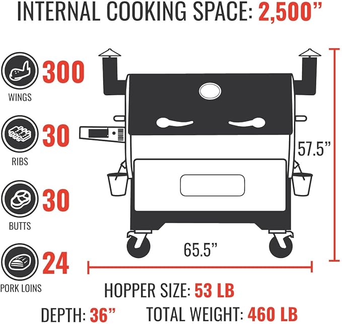 recteq RT-2500 BFG Pellet Smoker Grill, Wi-Fi-Enabled Outdoor Grills & Smokers, Electric Pellet Grill with 2500 Sq In Cook Space, RT-2500 BFG + Grilling Basics Bundle
