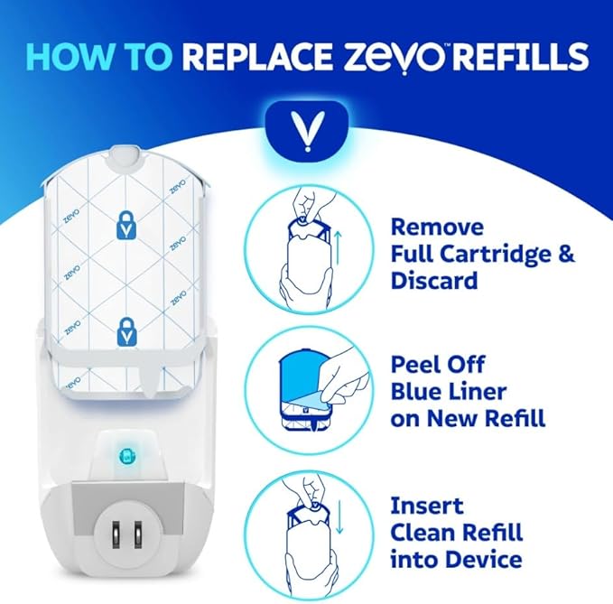 Zevo Fly, Gnat & Mosquito Trap Refill Cartridges, 4 Refills Pack – Plug-in Device Compatible, Indoor Use