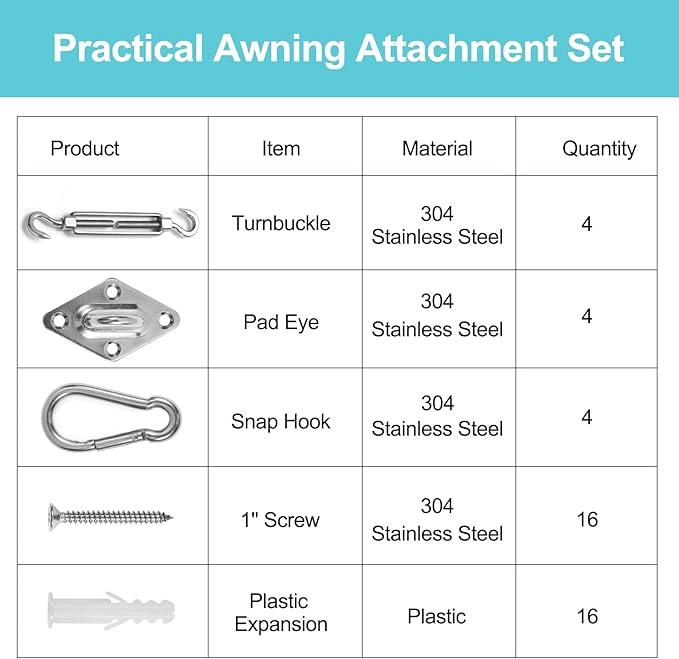 HOMPER Awning Attachment Set, Heavy Duty Sun Shade Sail Stainless Steel Hardware Kit for Garden Triangle and Square, Rectangle, Fixing Accessories