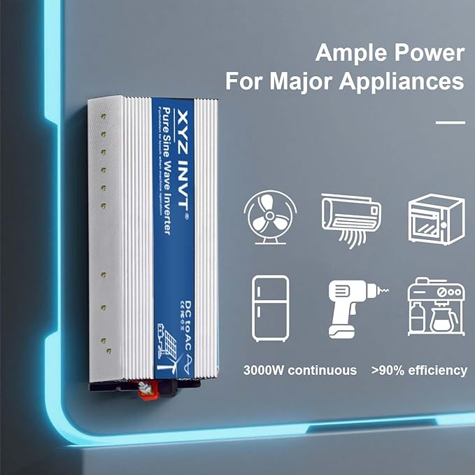 3000W Pure Sine Wave Inverter 36V to 120V AC, 6000W Peak Power, Power Converter for Solar System, Off-Grid Home, RV, Truck & Camping
