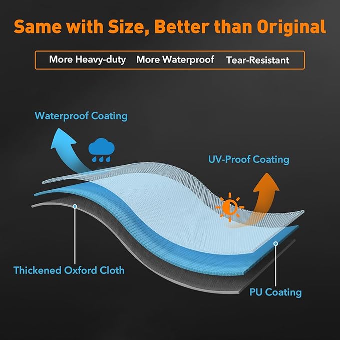 Heavy Duty Waterproof Grill Cover Compatible with Traeger Pro 22 & 575 Series and Traeger Pro 34 & 780 Series Wood Pellet Grill and Smoker, Texas and More, Full Length Barbecue Grill Cover, Black