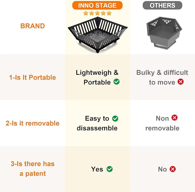 Fire Pit 25 Inch Outdoor Outside Wood Burning Portable Firepit Log Stove Fireplace for BBQ Camping Campfire Bonfire Backyard Garden Picnic Patio with Carrying Bag