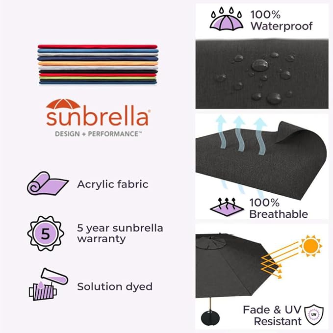 Midtown Umbrellas Push Pop Sunbrella Umbrella 9 Feet Outdoor Umbrella in Spectrum Carbon Fabric - Patio Umbrella, Backyard Umbrella, Garden Umbrella, Picnic Table Umbrella & Pool Umbrella - Black Pole