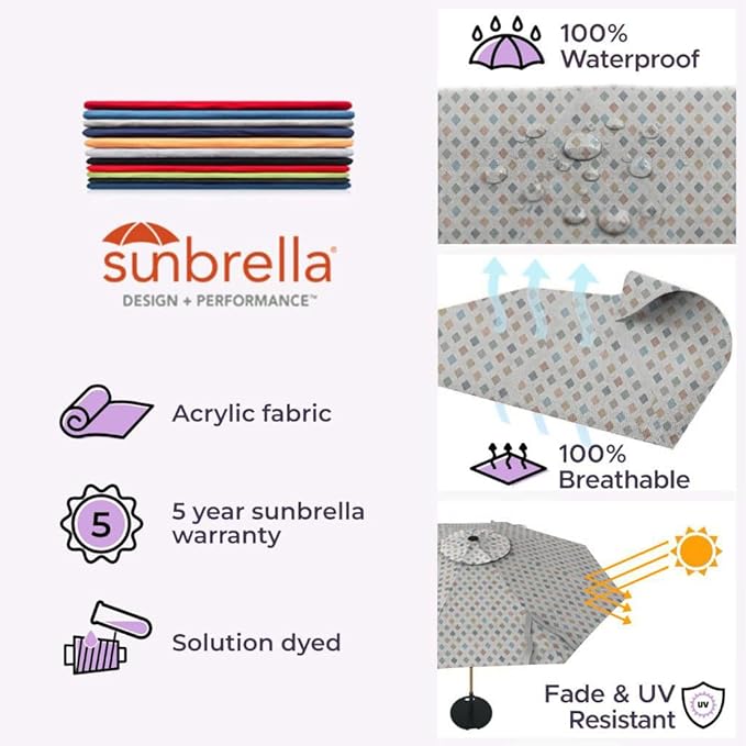 Midtown Umbrellas Push Pop Sunbrella Umbrella 9 Feet Outdoor Umbrella in Infused Gem Fabric - Patio Umbrella, Backyard Umbrella, Garden Umbrella, Picnic Table Umbrella & Pool Umbrella - Black Pole