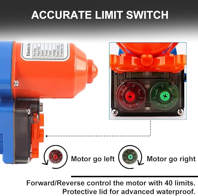 UYGALAXY Greenhouse Film Roll Up Motors with Limit Switch (2 Packs) + Transformer Controller Joint Box (AC110V to DC24V) for Greenhouse Ventilation,Automatic Venting