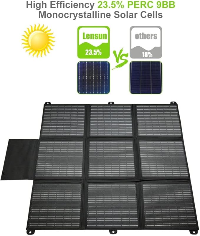 LENSUNSOLAR 200W 12V Portable Solar Panel Blanket with Standard Connectors for Solar Generator Power Station, Lightweight Ultra-Thin only 5.2 kgs/11.4 lbs