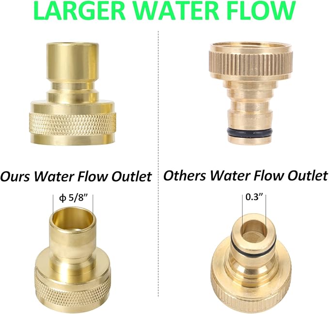 STYDDI Brass Full Flow Garden Hose Quick Connect Fittings, Solid Brass 3/4-Inch GHT Lawn Hose Quickly Disconnect Connector Coupler, Compatible with Most Hoses, Spigots, Watering Tools, 2 Sets