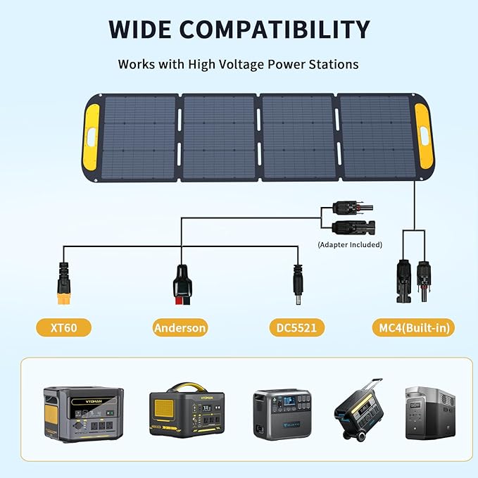 VTOMAN VS220 Pro Portable Solar Panel 220W 48V, 23% Efficiency Foldable Solar Panel w/ IP67 Waterproof & MC-4 Anderson XT60 DC5521 Adapters & Adjustable Kickstands, Off-Grid Power for Home & Camping