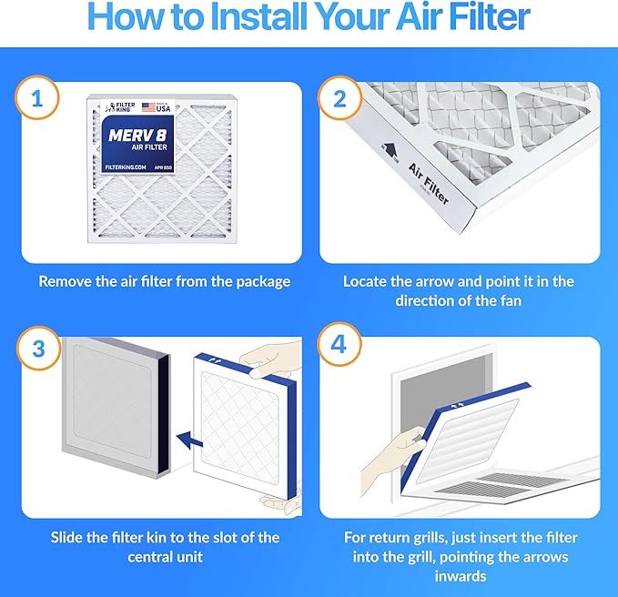 Filter King 10.5x33.5x1 Air Filter | 4-PACK | MERV 8 HVAC Pleated A/C Furnace Filters | MADE IN USA | Actual Size: 10.5 x 33.5 x .75"