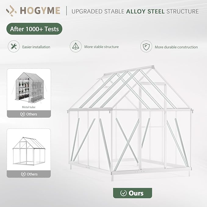 6x8 FT Greenhouse for Outdoors, Polycarbonate Green House with Quick Assembly Structure and Roof Vent, Large Aluminum Walk-in Green House for Outside Garden Backyard, Silver
