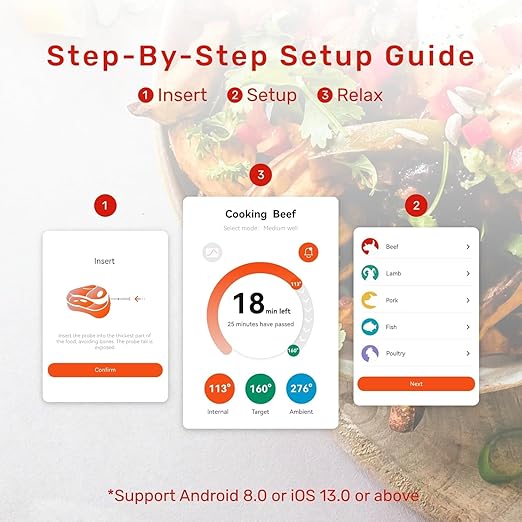 S Pro Wireless Meat Thermometer, Bluetooth Thermometer, Smart Digital Wireless Meat Thermometer with App Control, IP69 Waterproof, Digital Cooking Thermometer for BBQ, Oven, Grill, Smoker