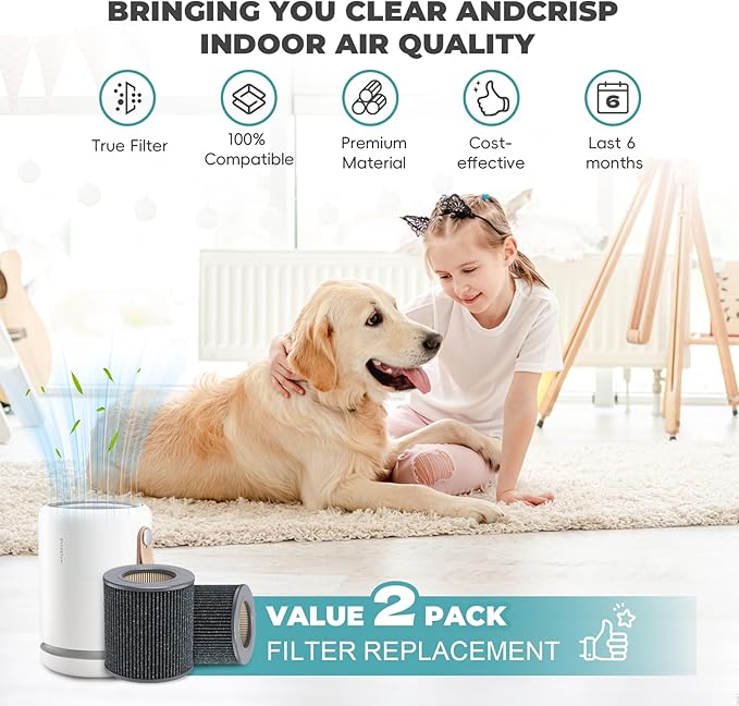 2 Pack Air Mini PECO Replacement Filters Compatible with Molekule Tri-Power Air Mini & Air Mini + Air Purifiers, 3 in 1 High-Efficiency Filtration Air Mini Filter Replacement for PECO Filter