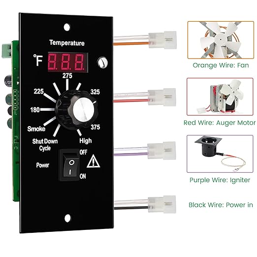 Control Panel Replacement for Traeger BAC236 Controller Digital Elite Thermostat BAC365 Wood Pellet Smoker with 7" RTD Temperature Probe Sensor BAC194 Grill Accessories
