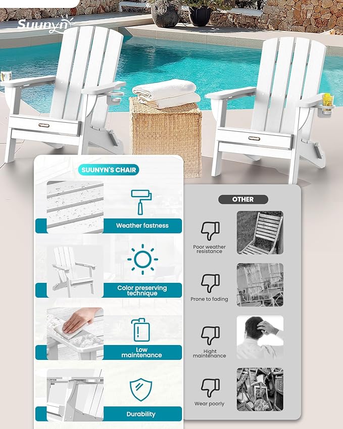 Folding Adirondack Chair 4 Pack, HDPE All-Weather Fire Pit Chairs, Plastic Adirondack Chairs with 2 Cup Holder, Outdoor Lawn Chair for Patio Garden (White)
