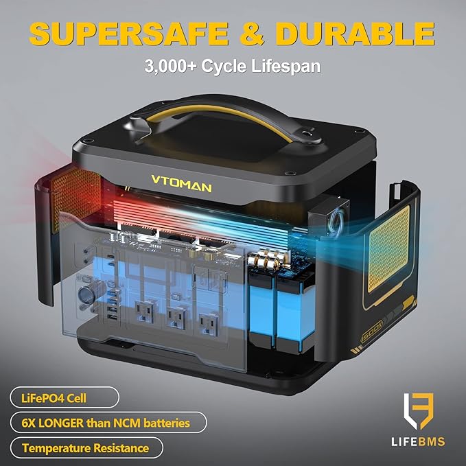 VTOMAN 2376Wh Portable Power Station with Extra Battery & 200W Solar Panel - 1500W Up to 3000W Solar Power Generator for Home Backup, Off-grid, Road Trip, RV, Camping, Fishing, Vehicle Emergency