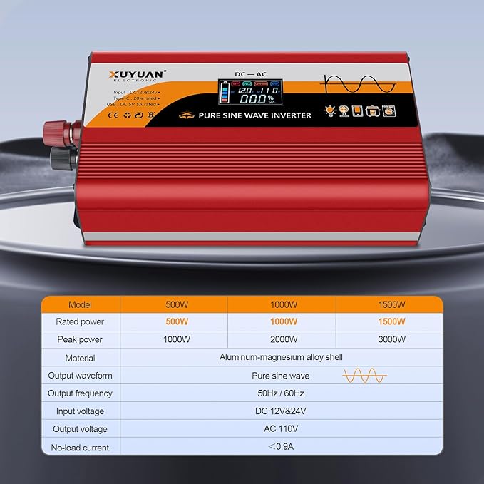 1500W Pure Sine Wave Inverter, 12V/24V Auto-Detect, 50Hz/60Hz Switchable, LCD Display, Type-C Fast Charging, Silent Design, Overload & Overheat Protection for RV, Home