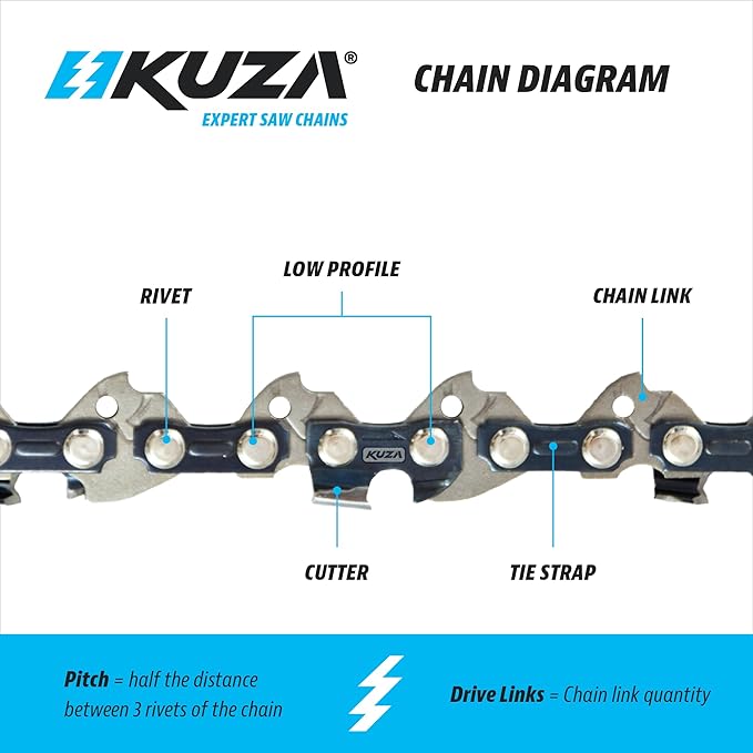 16 Inch Chainsaw Chain 3/8" LP Pitch, 050" Gauge, 57 Drive Links, German Steel, fits Echo CS-3510/352/3400/400, Worx WG300,WG303, 91PX57CQ, 91VG57CQ and more - S57 (3 Chains)
