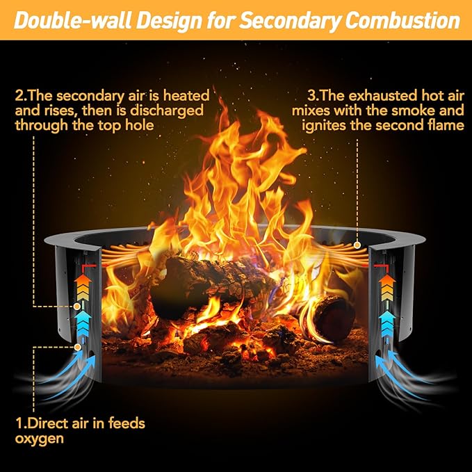 Aoodor 36 Inch Outer Round Smokeless Fire Pit Ring, 30 Inch Inner Double Layer Heavy Duty Metal Fire Pit Insert Liner for Backyard Bonfire Outside Picnic BBQ, Black