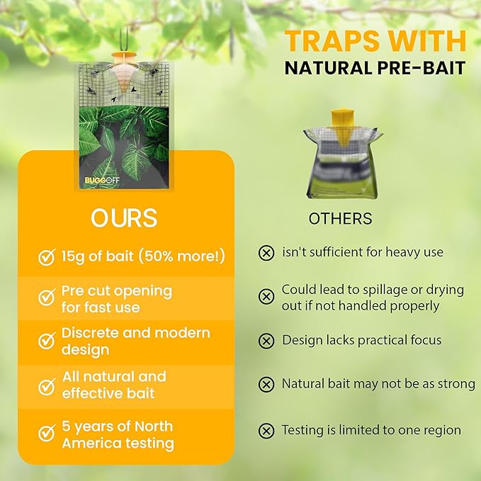 BUGGOFF - 4 Pack Outdoor use only, Disposabe Hanging Fly Traps with Natural Pre-Bait, Catches Flyes everywhere anywhere, Stables, Ranches, Cottages and More. Discrete design, Easy fill and hang setup!
