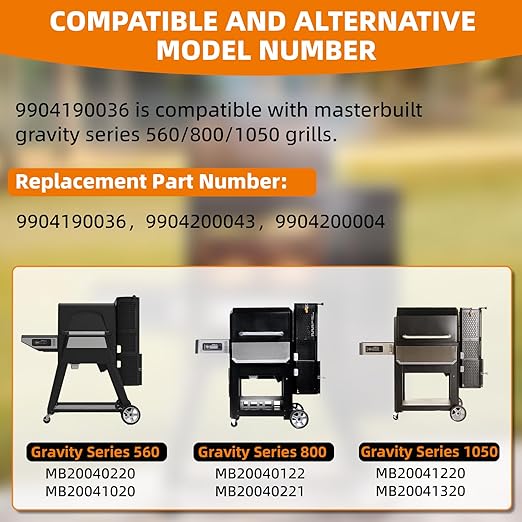Control Panel for masterbuilt gravity Series 560/800/1050 Outdoor Smoker Grills, Non-wifi & Bluetooth, Power Adapter, Digital Controller Board, Replace 9904190036, 9904200043, 9904200004 Parts