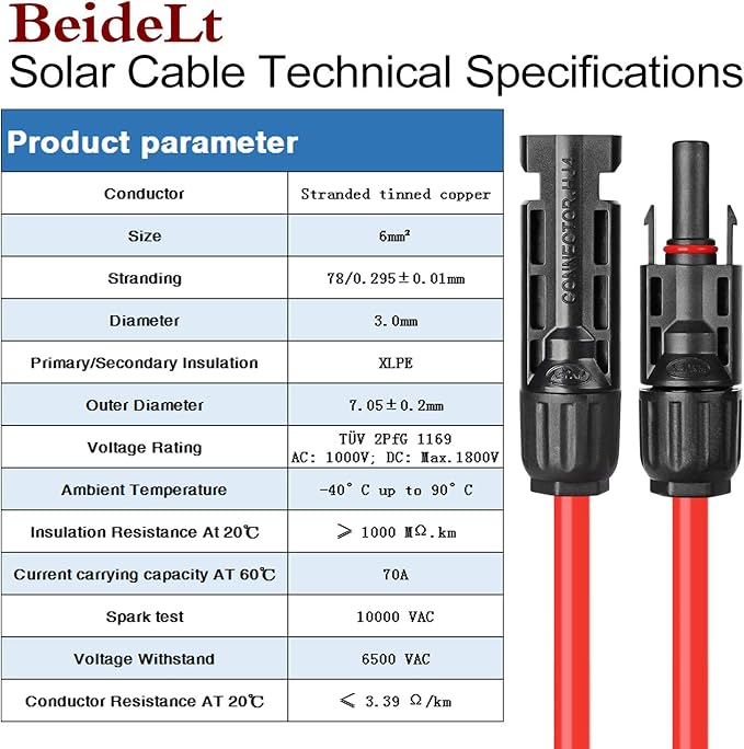 Solar Panel Extension Cable Kit - 10AWG (6mm) Weatherproof Tinned Copper Wire Adapter - 15 Feet Black + 15 Feet Red